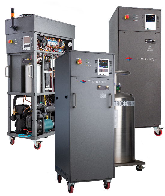 Chillers Cluster Chillers Cluster