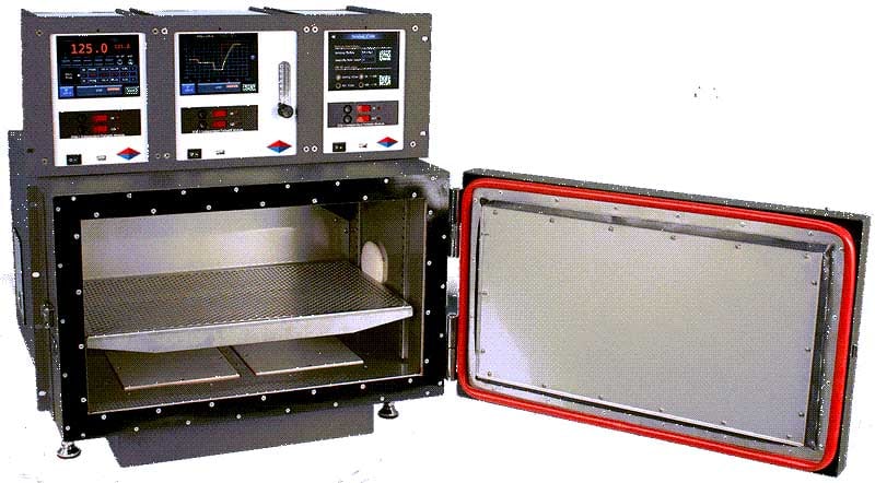 Sigma Systems Thermal Chambers Sigma Systems Thermal Chambers