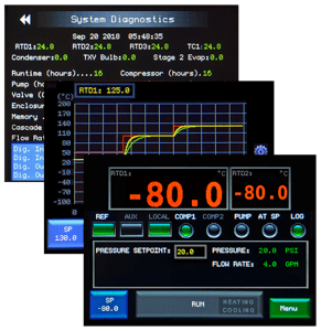 Process-Chiller-Controller