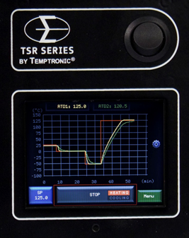 tsr-temperature-controller_f7006bbad62a9639cd04d4ceef3a937f