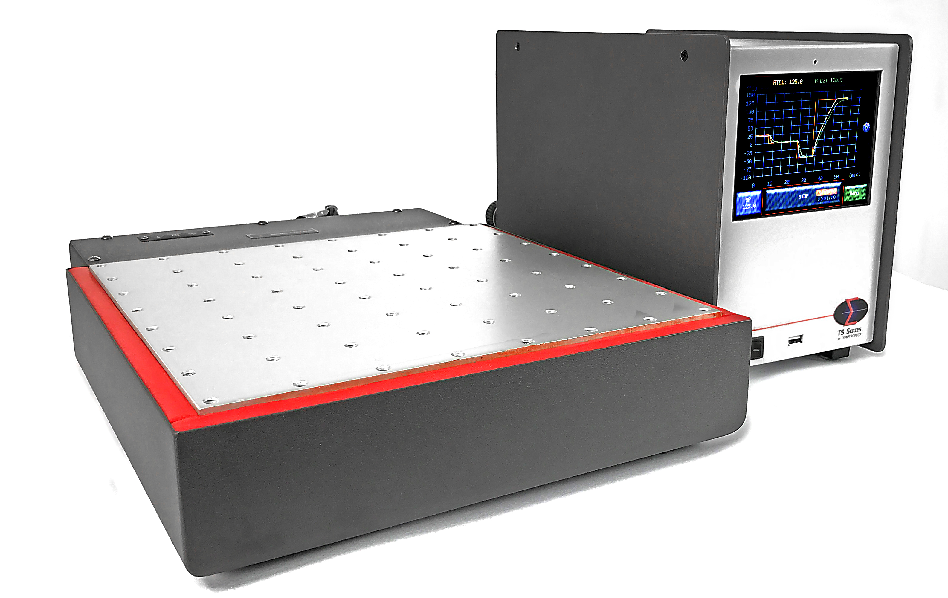 Thermal Plates